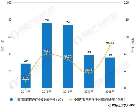 网络存储技术的发展现状与趋势