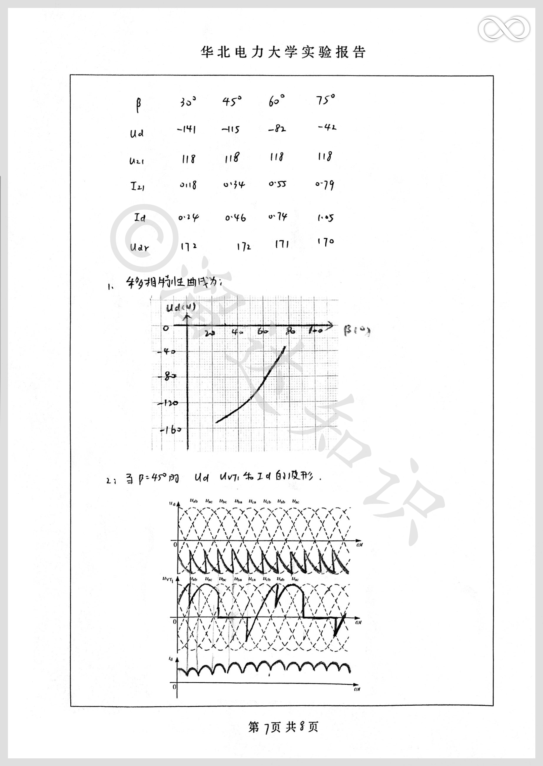 羊毛绒细度测定实验报告