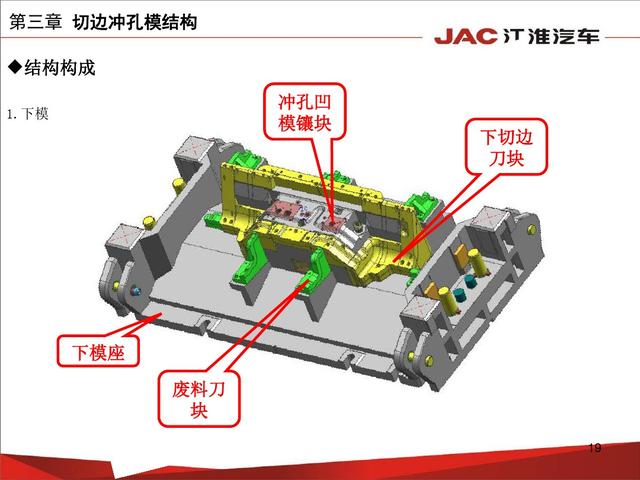 包边机内部结构解析