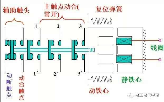 BO系列背板