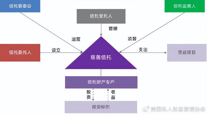 节能环保参考文献