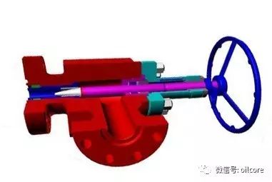 止回阀的操作要点详解