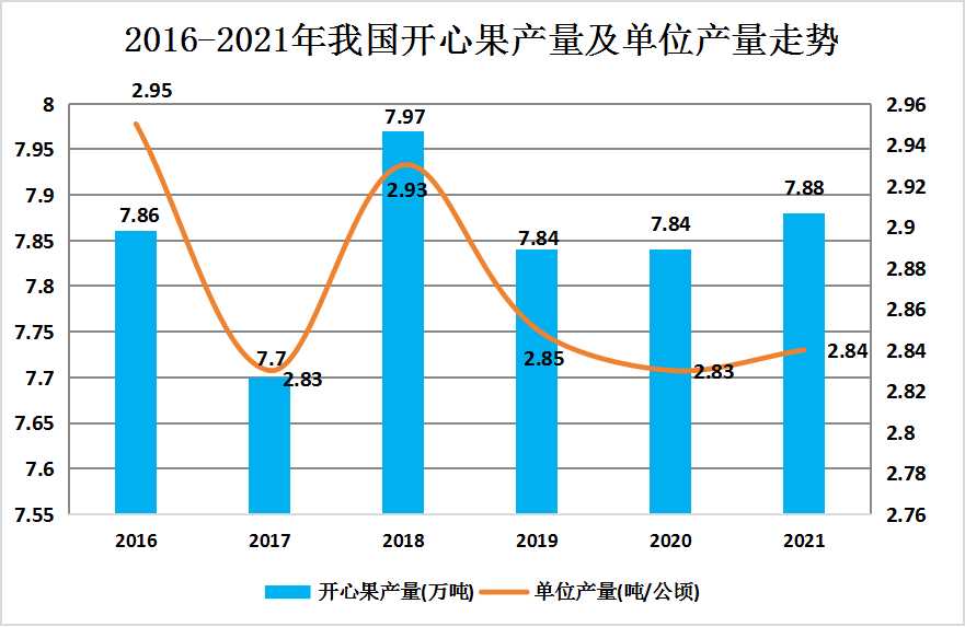 云母产业发展前景预测