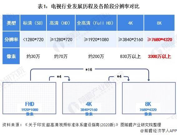 服装厂电刀裁剪视频