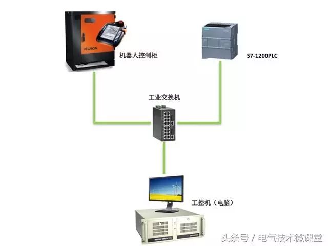 立式展示柜温控器更换