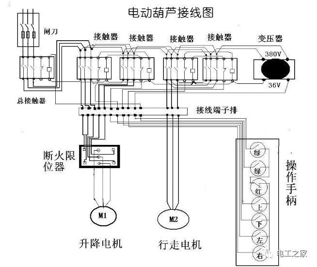 服装包装与发电机电锁接线图纸