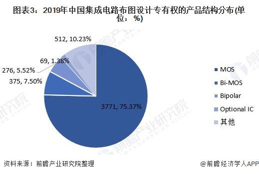 人工智能本科生就业