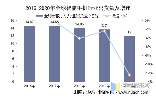 供应液晶屏