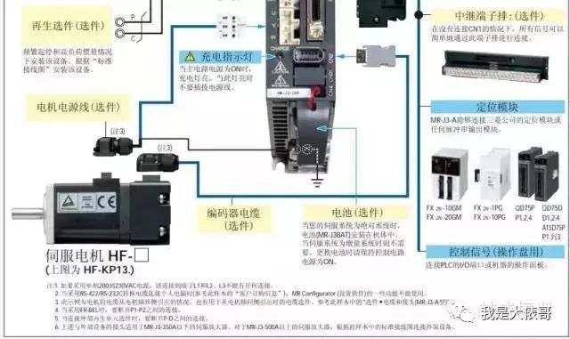 燃烧机伺服马达接线图