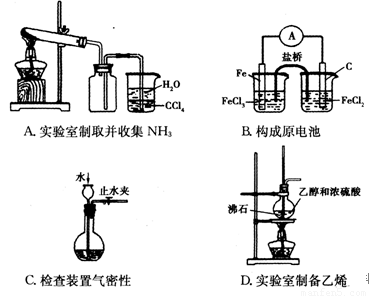 肠衣与呋喃树脂工艺流程图区别