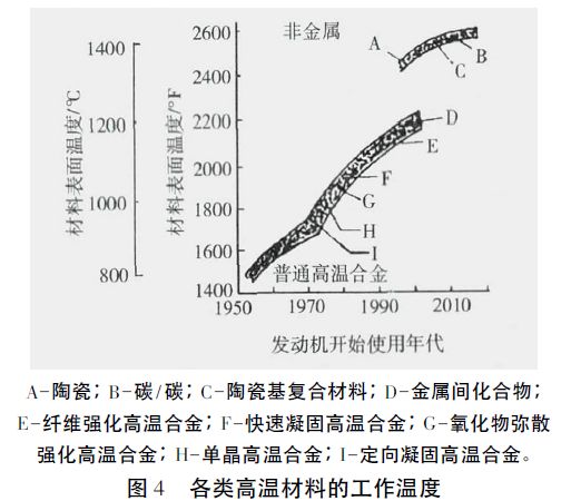 钼粉有磁性吗