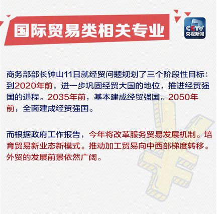 信息安全的就业方向和薪资是什么