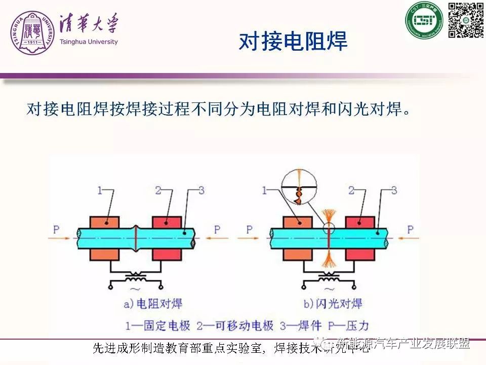 机械零部件制造加工