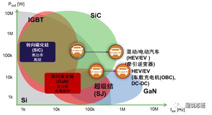 监视器设计