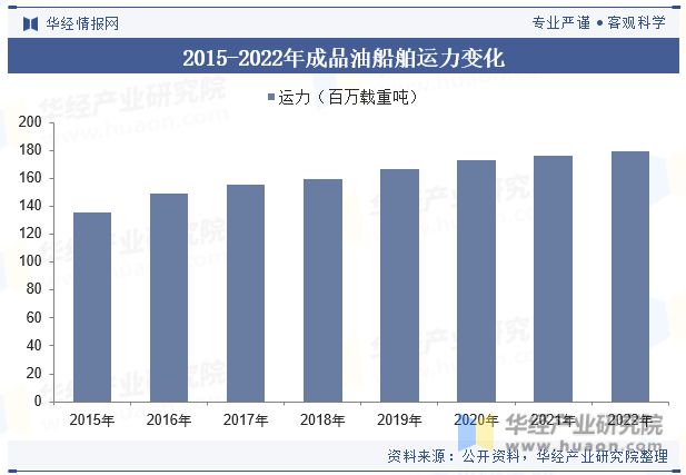 工业铝粉价格