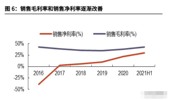 轨道衡生产厂家