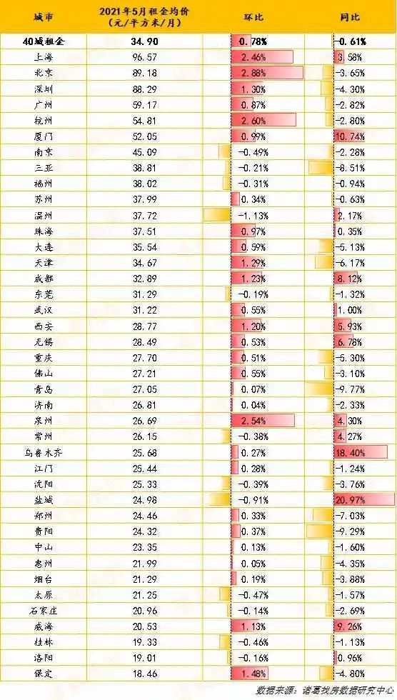 二手美甲桌批发市场