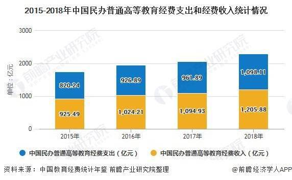 做减震器平均工资多少