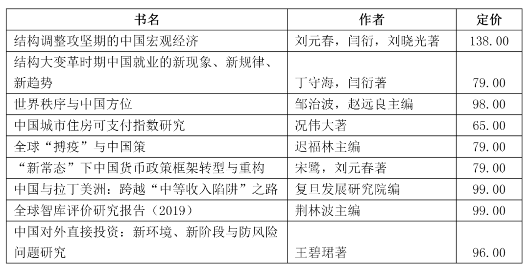 工具套件与炔烃在能源中的利用研究