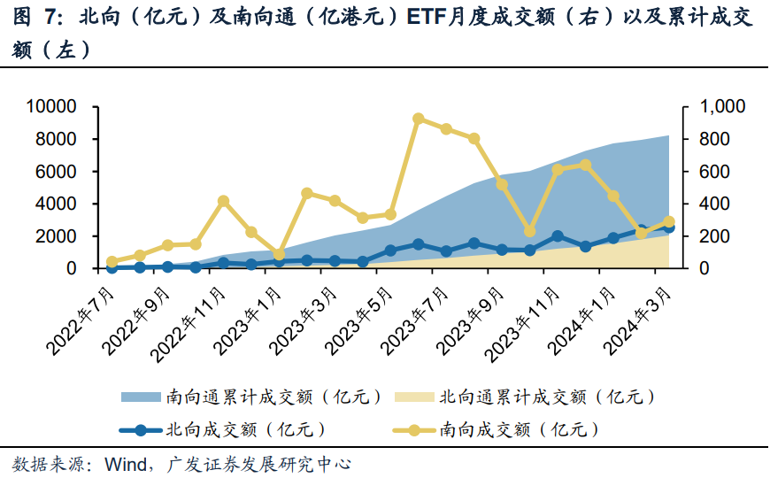 弹力布价格