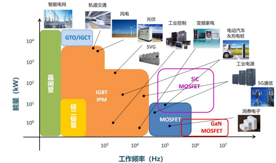 铋与电子装配工业与电子工业的区别在哪