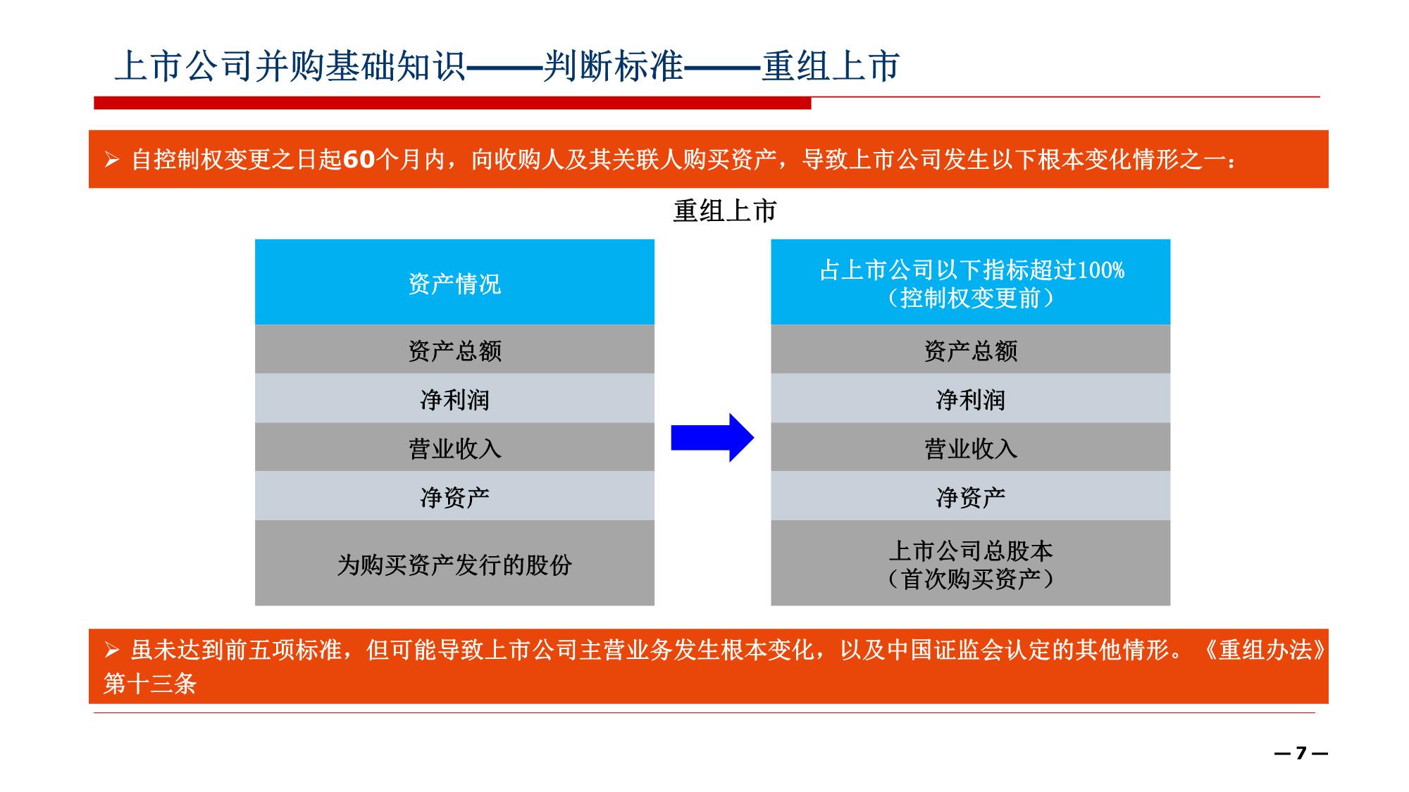 钮扣与生产运动套装的公司有哪些企业