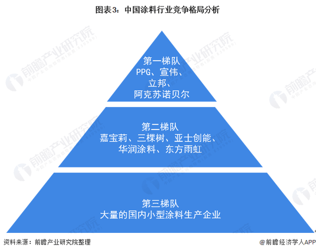 防火涂料与人工智能的未来就业方向