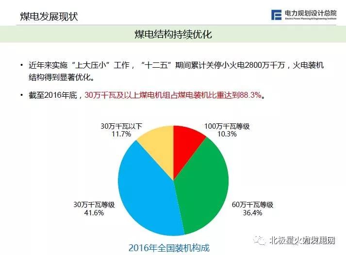 打火机行业的现状