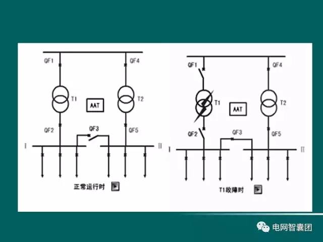 除氧装置工作原理