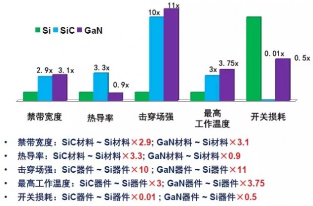 光学电子器件