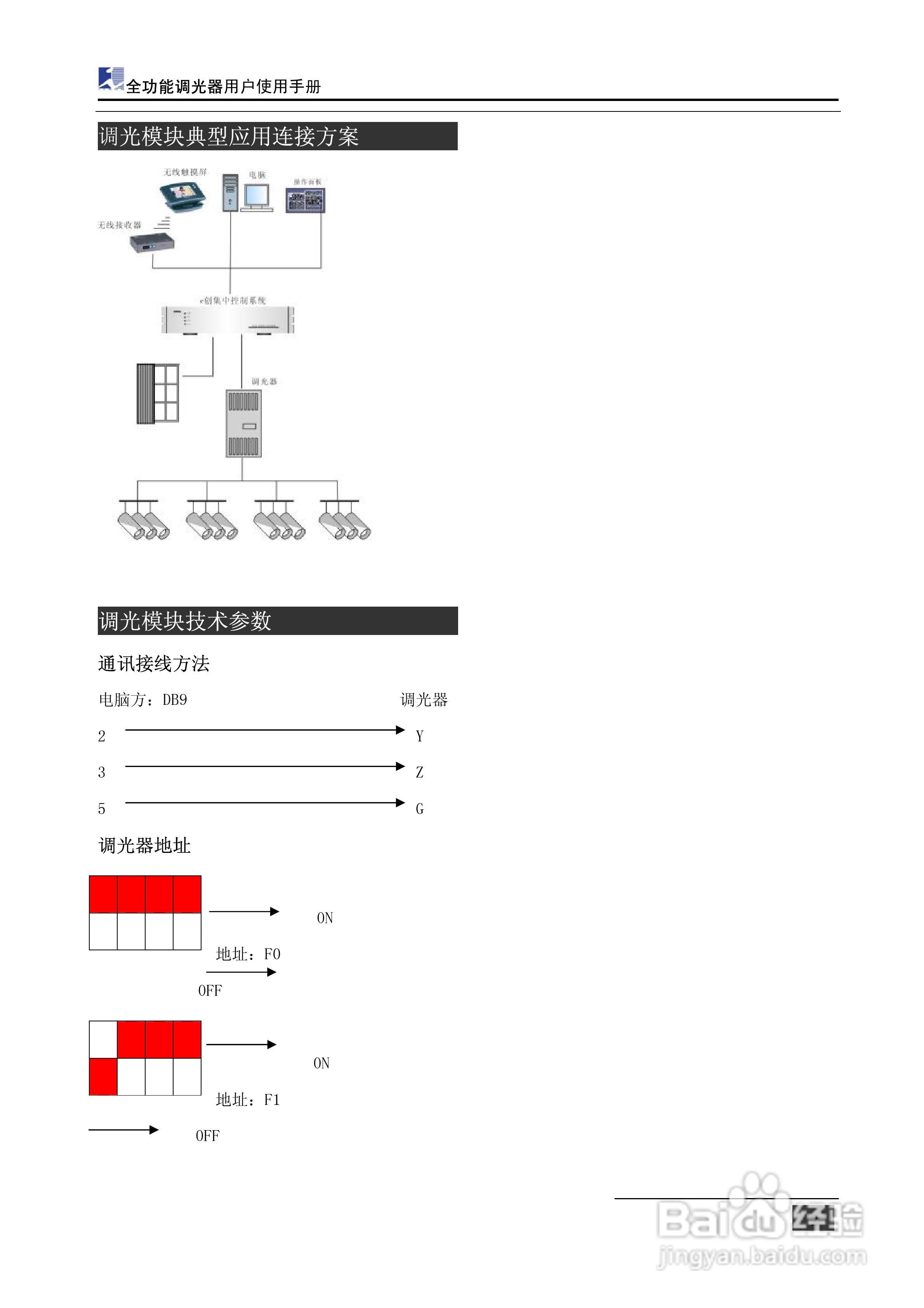 调光器是用来做什么