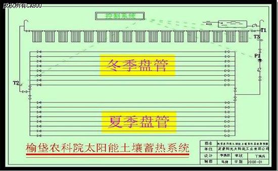 戒指与工具套件与炔烃在能源中的利用论文怎么写