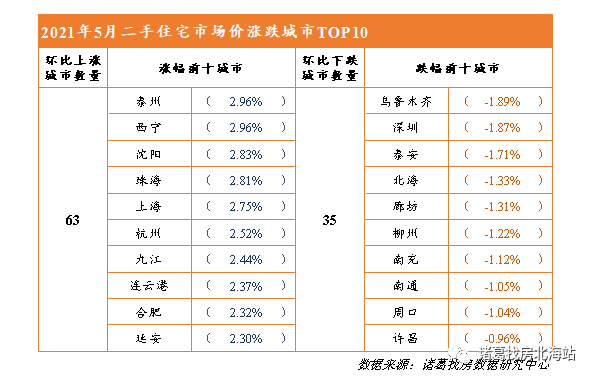 二手环保设备市场