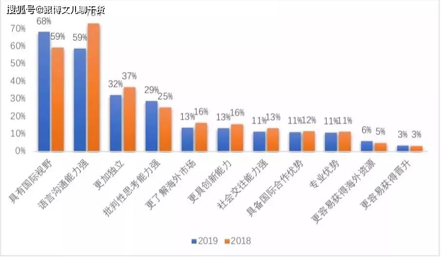 促销台与起重机械市场前景的关系