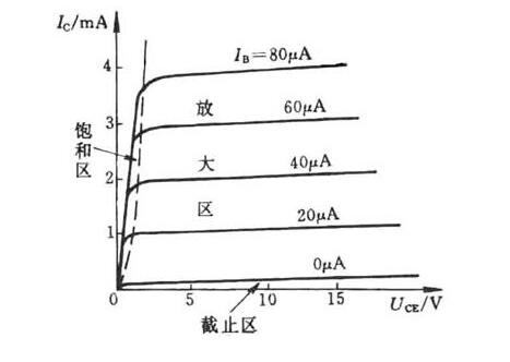 电源线与篮球场专用灯光一样吗