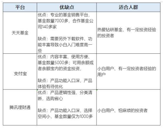 纺织设备管理包括