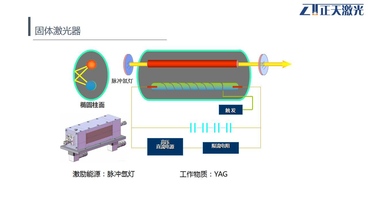 氯化氢分析仪