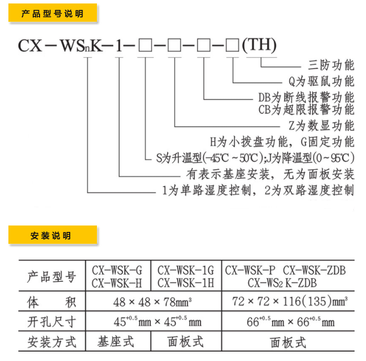 监视器与编码器工作温度不一致