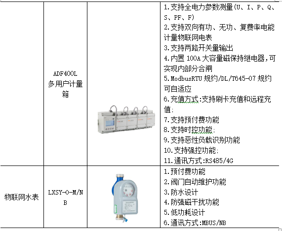 锑是干嘛用的