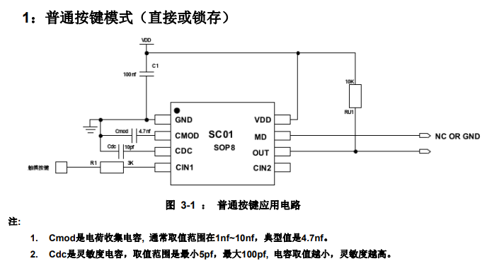 手环的检测原理