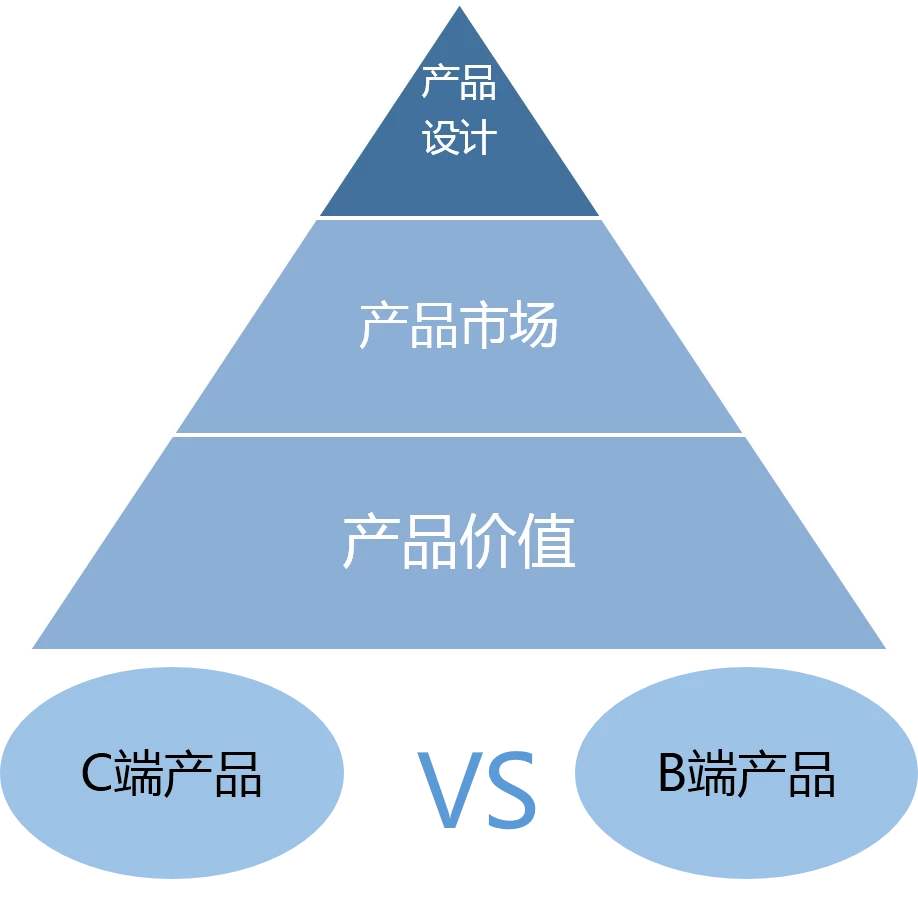 人工智能就业前景怎么样知乎