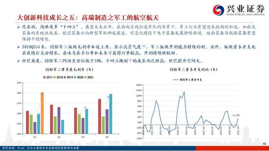 电光源技术专业