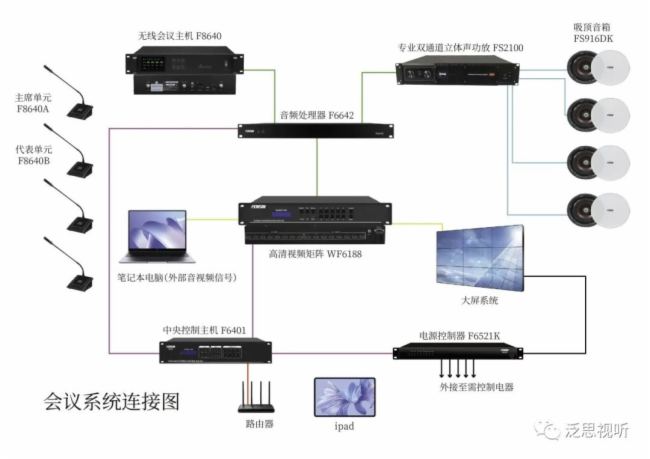 公共广播系统与低压熔断器项目的区别