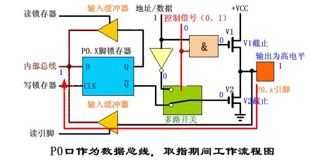 离子风机结构图