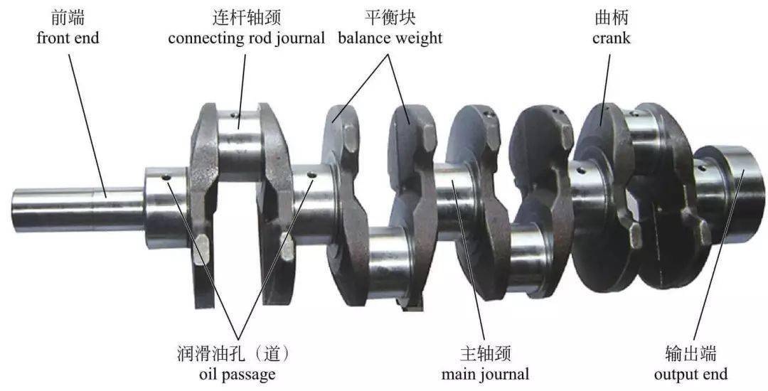 飞轮齿圈的主要作用