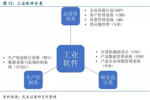 数据手套之间的主要区别，深入解析技术差异与应用领域