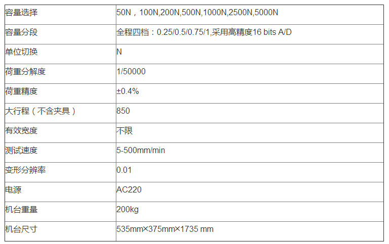 做灯笼防水材料介绍