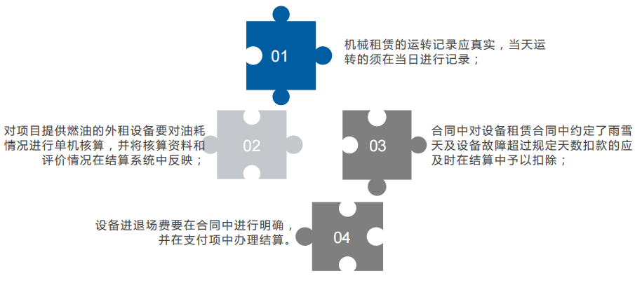 基地仪器是干什么用的