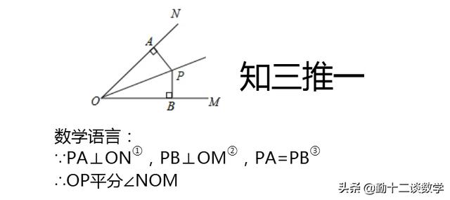 金钢石模具是什么意思