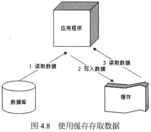 轨道衡结构图